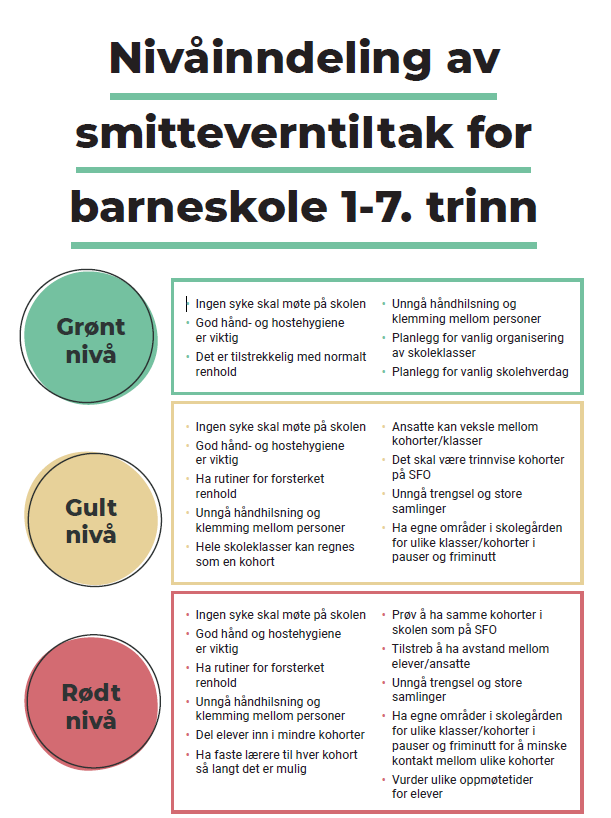 Klikk for stort bilde